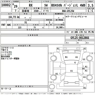 Lexus RX  с аукциона в Японии