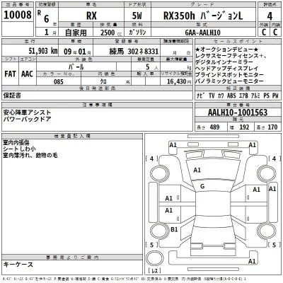 Lexus RX  с аукциона в Японии