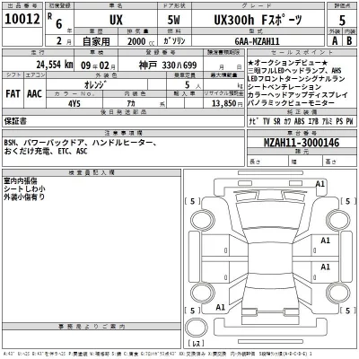 Lexus UX  с аукциона в Японии