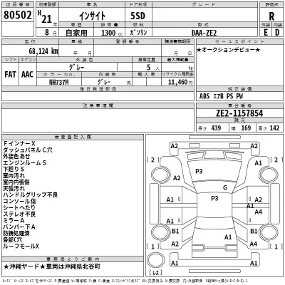 Honda INSIGHT  с аукциона в Японии