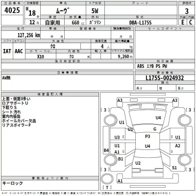 Daihatsu MOVE  с аукциона в Японии