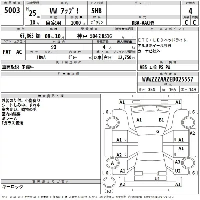 Volkswagen UP  с аукциона в Японии
