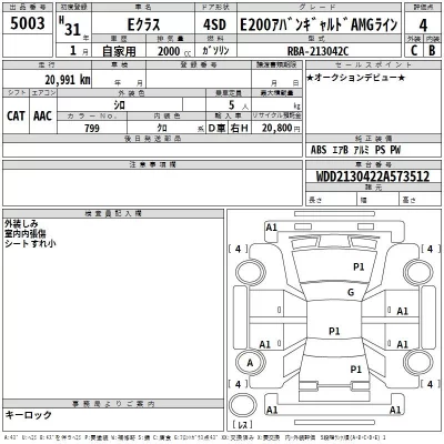 Mercedes-Benz E CLASS  с аукциона в Японии
