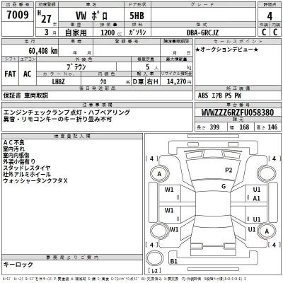 Volkswagen POLO  с аукциона в Японии