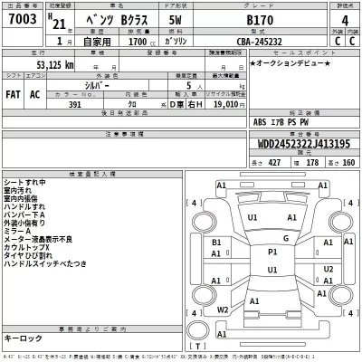 Mercedes-Benz B CLASS  с аукциона в Японии