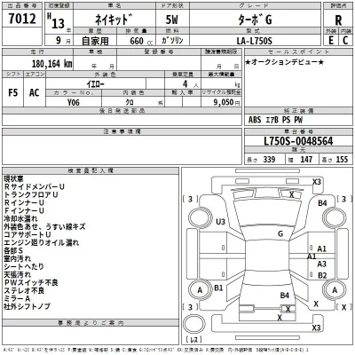 Daihatsu NAKED  с аукциона в Японии