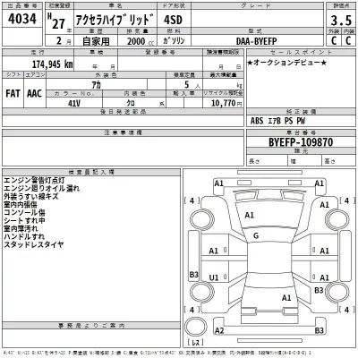 Mazda AXELA  с аукциона в Японии