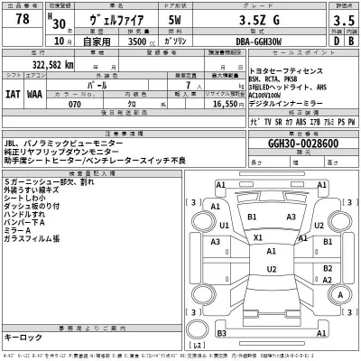 Toyota VELLFIRE  с аукциона в Японии