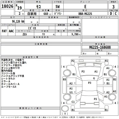 Nissan MOCO  с аукциона в Японии