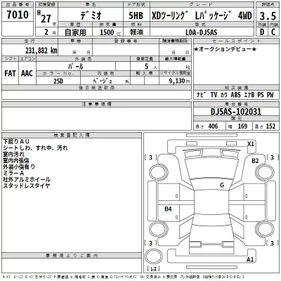 Mazda DEMIO  с аукциона в Японии