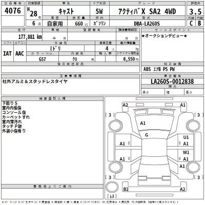 Daihatsu Cast  с аукциона в Японии