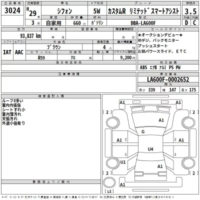 Subaru CHIFFON  с аукциона в Японии