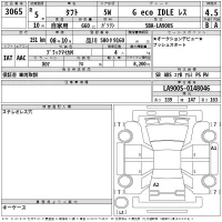 Daihatsu TAFT лот № 3065 оценка 4.5  с аукциона в Японии 2