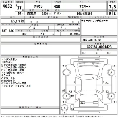 Toyota CROWN  с аукциона в Японии