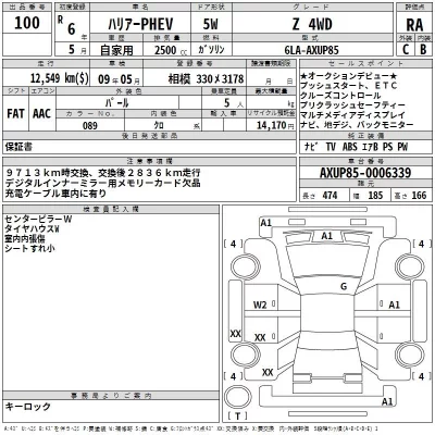 Toyota HARRIER  с аукциона в Японии