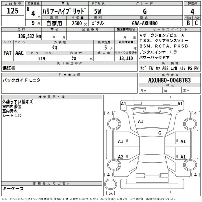 Toyota HARRIER  с аукциона в Японии
