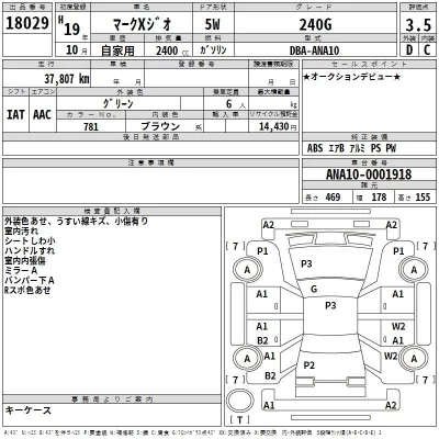 Toyota MARK X ZIO  с аукциона в Японии