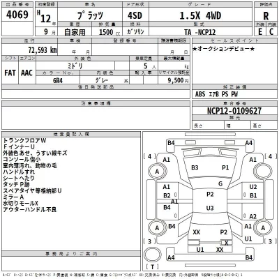 Toyota PLATZ  с аукциона в Японии
