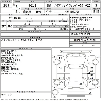 Toyota SIENTA  с аукциона в Японии
