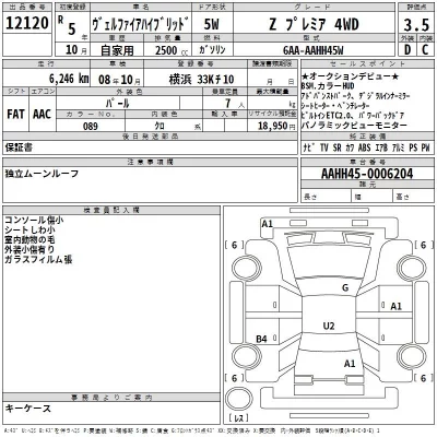 Toyota VELLFIRE  с аукциона в Японии