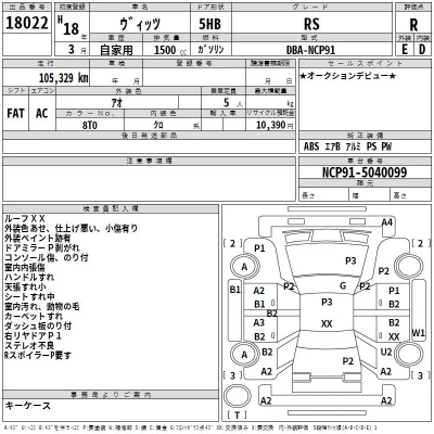 Toyota VITZ  с аукциона в Японии