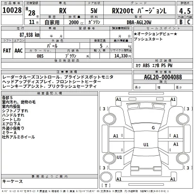 Lexus RX  с аукциона в Японии