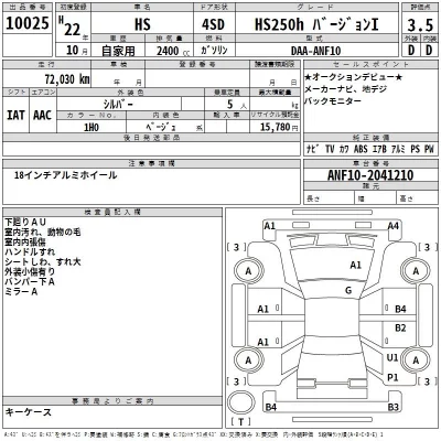 Lexus HS  с аукциона в Японии