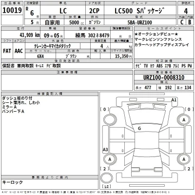 Lexus LC  с аукциона в Японии
