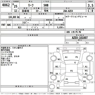 Nissan LEAF  с аукциона в Японии