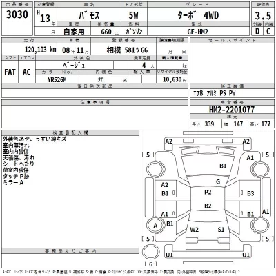 Honda VAMOS  с аукциона в Японии