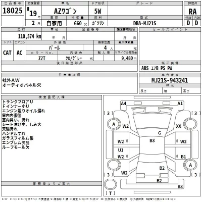 Mazda AZ WAGON  с аукциона в Японии