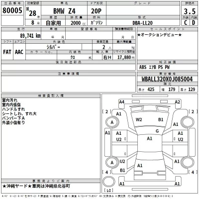 BMW Z4  с аукциона в Японии
