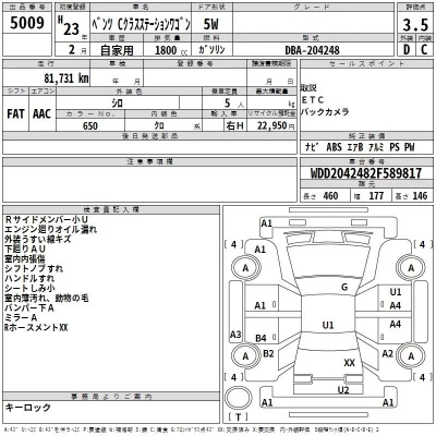 Mercedes-Benz C CLASS WAGON  с аукциона в Японии