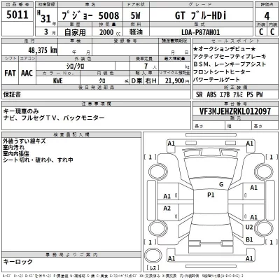Peugeot 5008  с аукциона в Японии