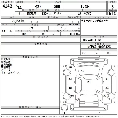 Toyota IST  с аукциона в Японии