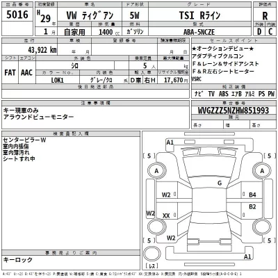 Volkswagen TIGUAN  с аукциона в Японии