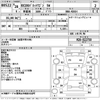 Nissan NV200 лот № 80522 оценка 2  с аукциона в Японии 2