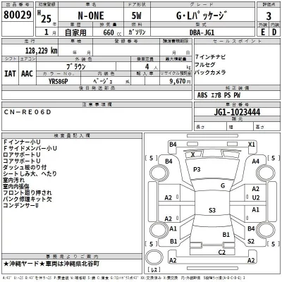 Honda N ONE  с аукциона в Японии