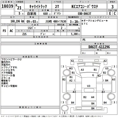 Suzuki CARRY TRUCK  с аукциона в Японии