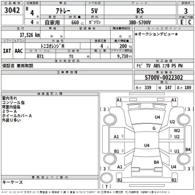 Daihatsu ATRAI VAN  с аукциона в Японии