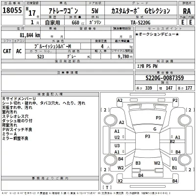 Daihatsu Atrai Wagon  с аукциона в Японии