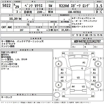Mercedes-Benz V CLASS  с аукциона в Японии