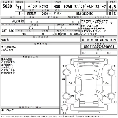 Mercedes-Benz E CLASS  с аукциона в Японии