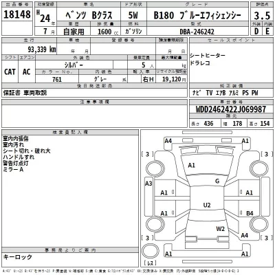 Mercedes-Benz B CLASS  с аукциона в Японии