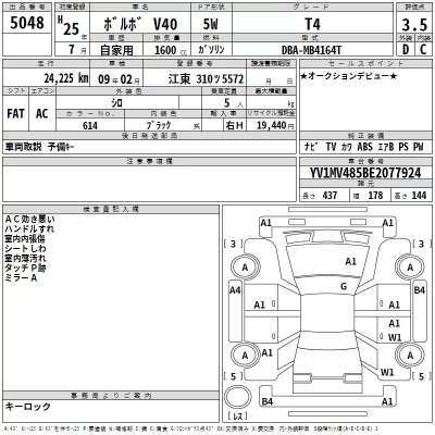 Volvo V40  с аукциона в Японии