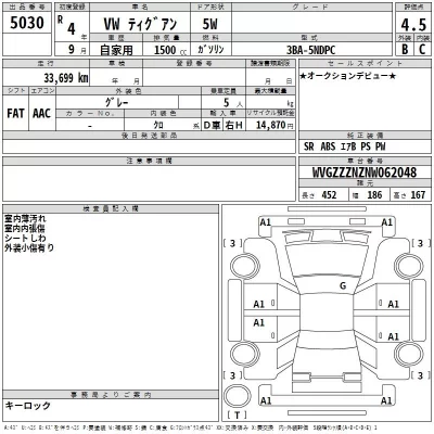 Volkswagen TIGUAN  с аукциона в Японии