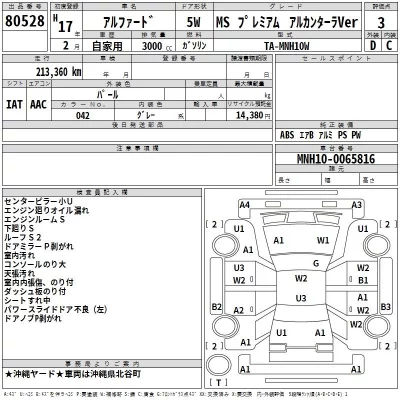 Toyota ALPHARD  с аукциона в Японии