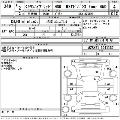 Toyota CROWN  с аукциона в Японии