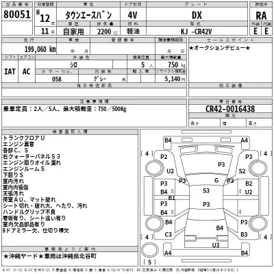 Toyota TOWN ACE VAN  с аукциона в Японии
