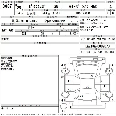 Toyota PIXIS MEGA  с аукциона в Японии